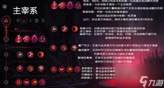 英雄联盟天赋介绍：简单易懂的符文天赋搭配指南