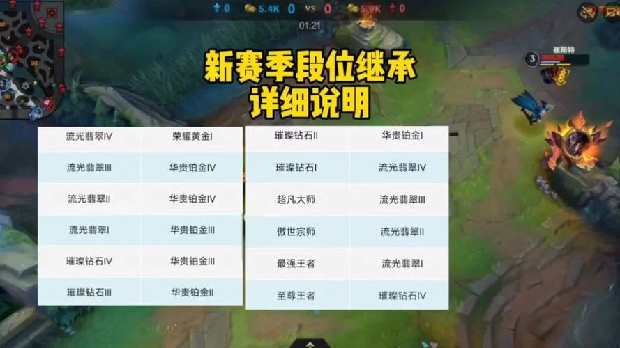 英雄联盟峡谷之巅入场券：如何获得及进入方法