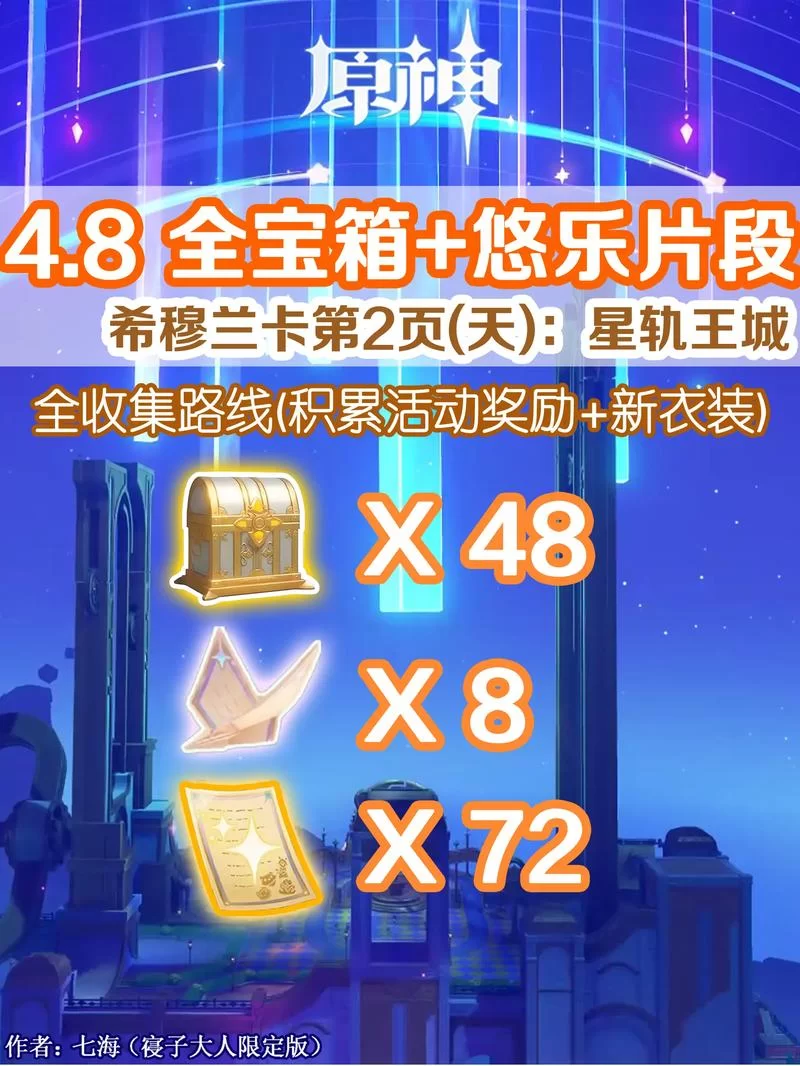 英雄联盟战斗之夜：错过等一年！宝箱奖励及领取时间公布