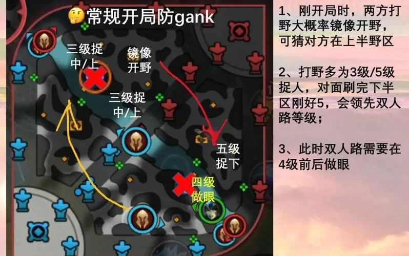 英雄联盟手游怎么投降？快速投降技巧教学