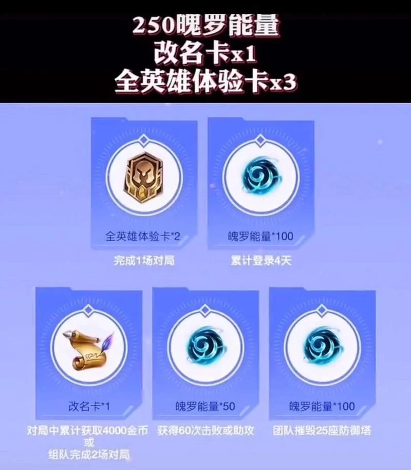 英雄联盟手游改名卡上架时间详解，别错过！