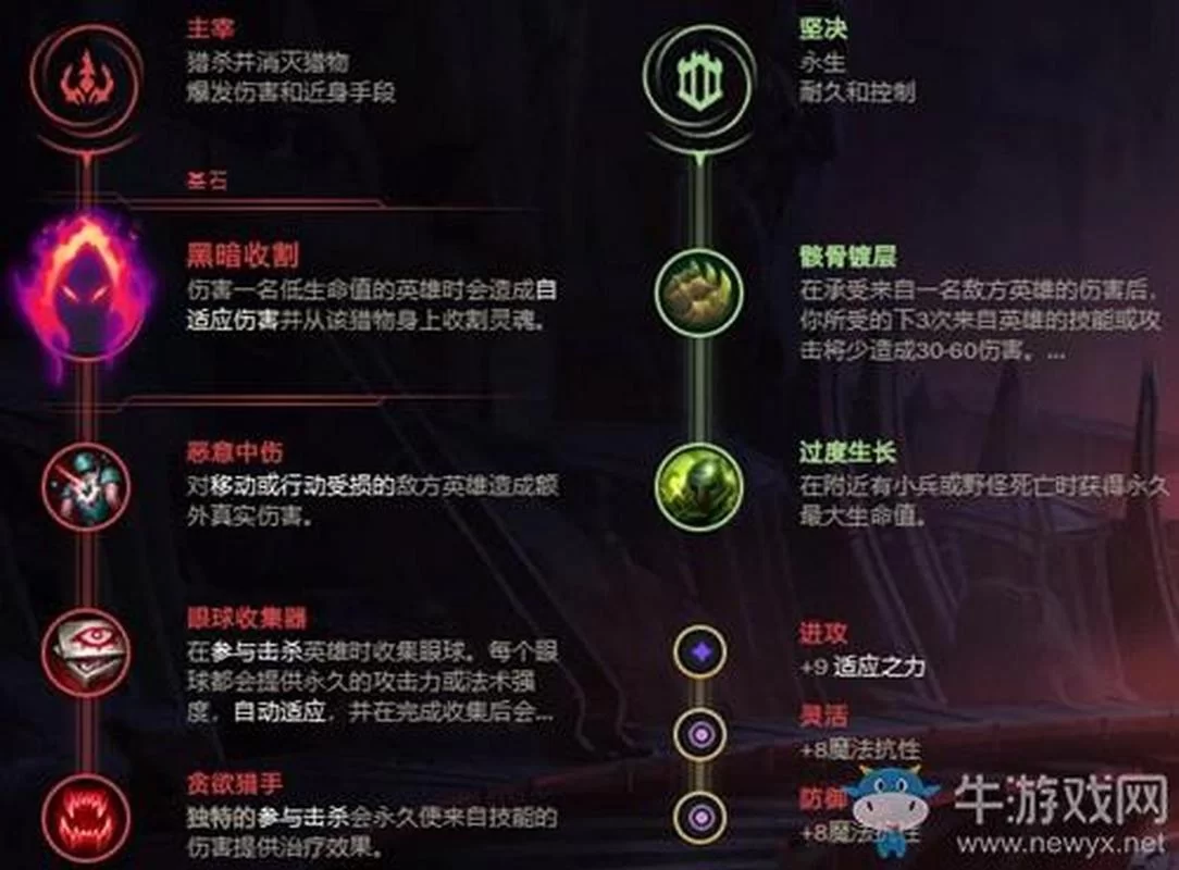 英雄联盟手游无限乱斗：时间安排及玩法技巧分享
