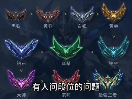 英雄联盟手游段位排名一览表，快速了解段位级别