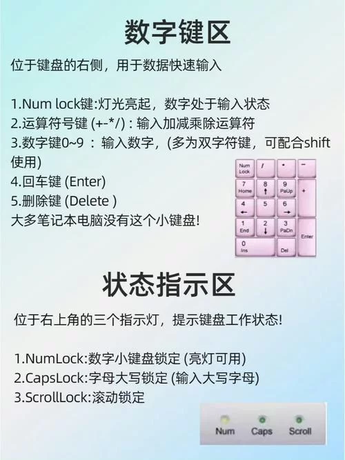 英雄联盟操作键盘说明：新手必看按键技巧详解