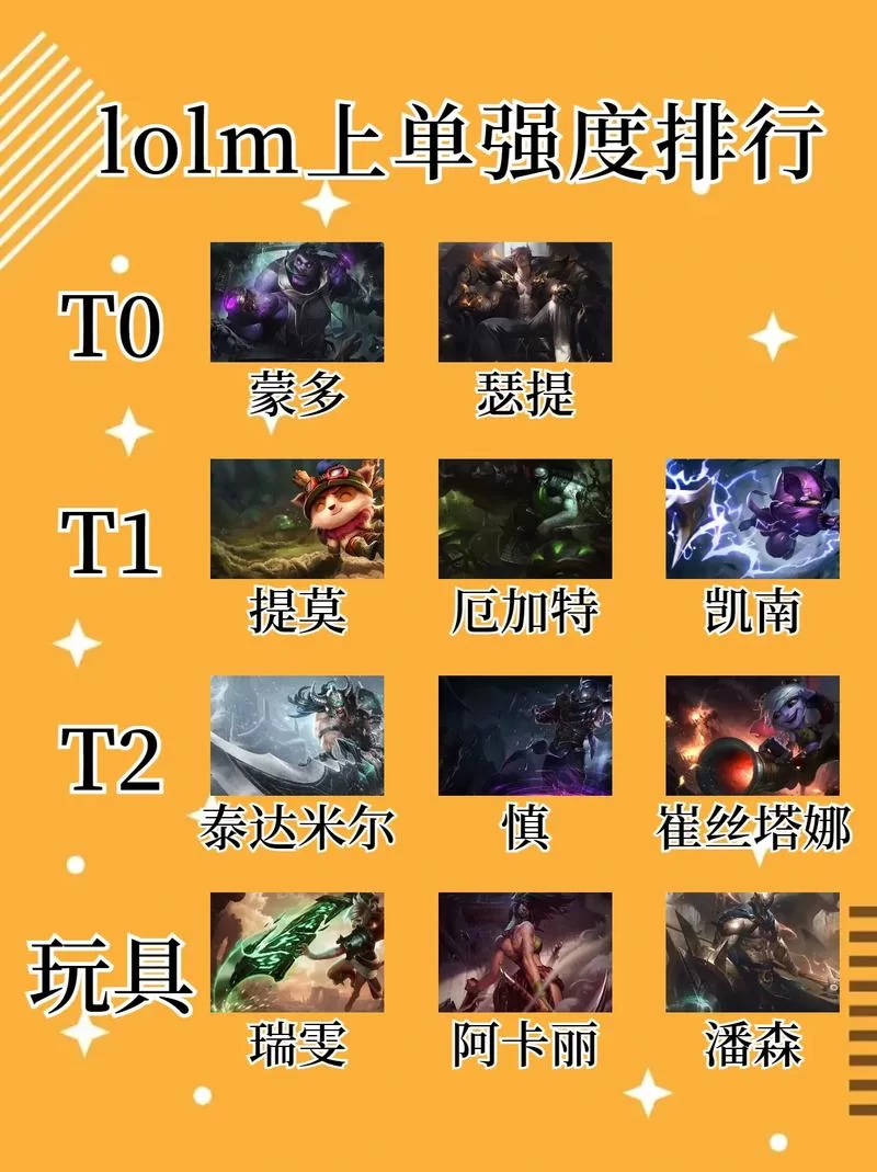 英雄联盟百科：最全英雄资料，助你轻松上分