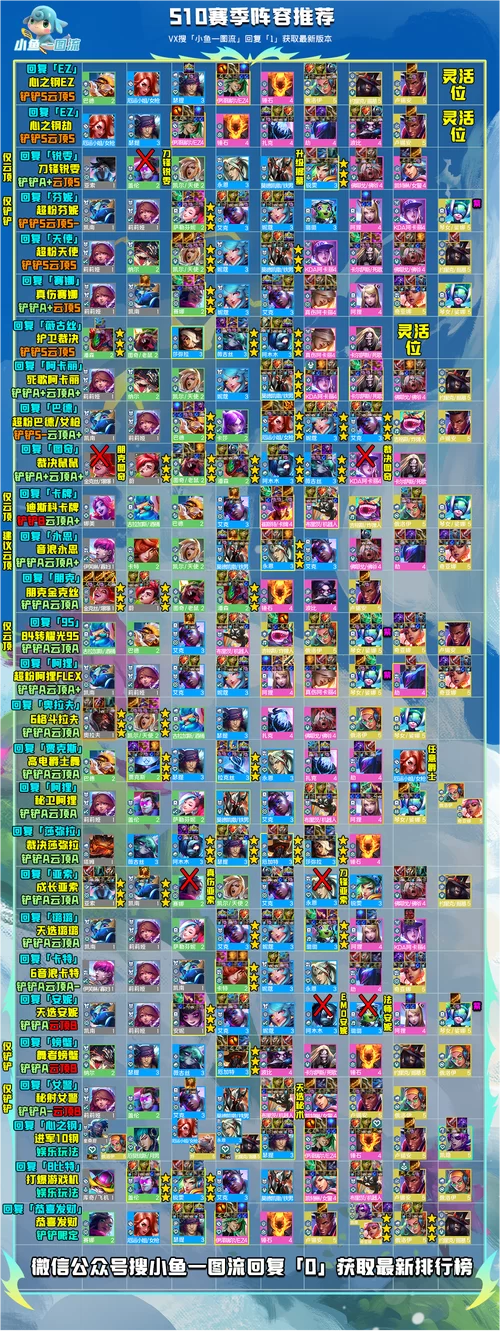 英雄联盟百科：最全英雄资料，助你轻松上分