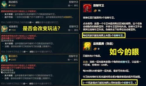 英雄联盟真眼假眼区别大揭秘：快速提升游戏水平
