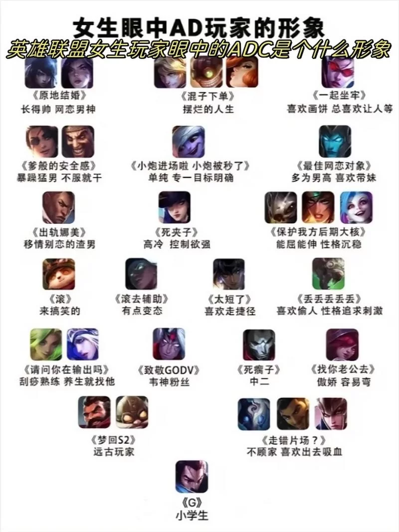 英雄联盟英文名是什么？LoL游戏英文全称详解