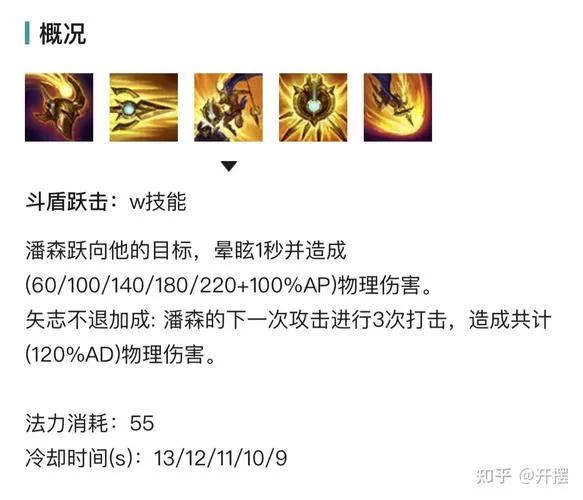 英雄联盟角色介绍大全：所有英雄技能属性一览