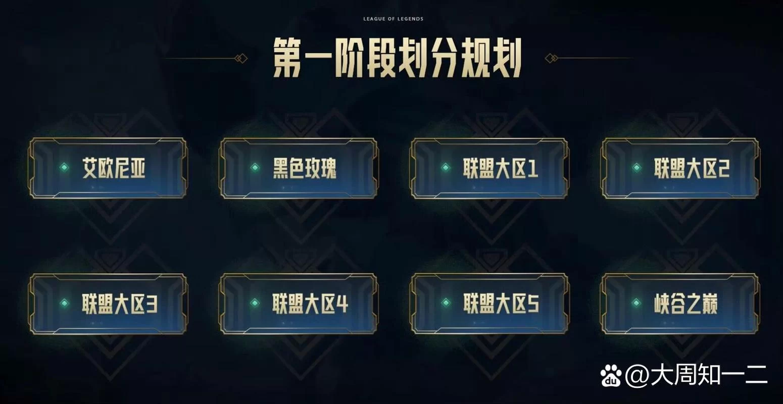 英雄联盟转区需要多少钱？详细费用及流程