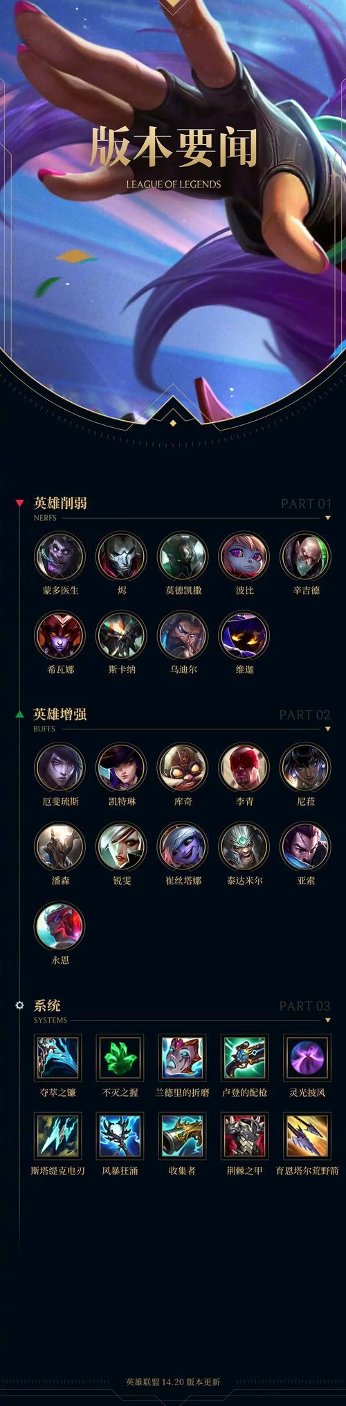 英雄联盟适应之力是什么？简单解释LOL适应之力属性加成