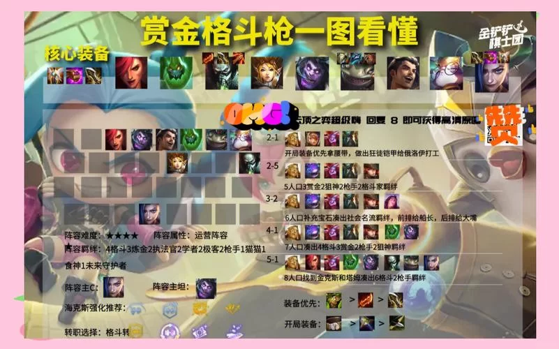 英雄联盟钻石段位意味着什么？实力与排名详解