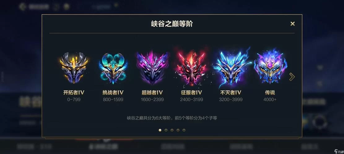 英雄联盟钻石段位意味着什么？实力与排名详解