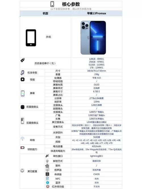 苹果13pro手机重量是多少克？轻便程度如何？