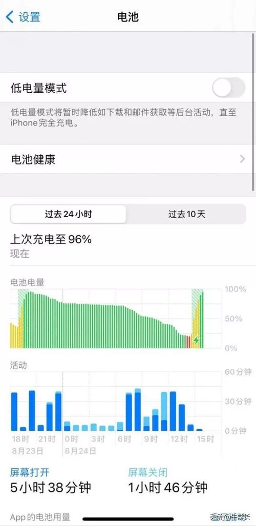苹果13新机第一次充电要多久？充满电需几小时？