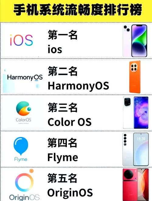 苹果iOS和安卓系统有何不同？深度解析两大系统优缺点