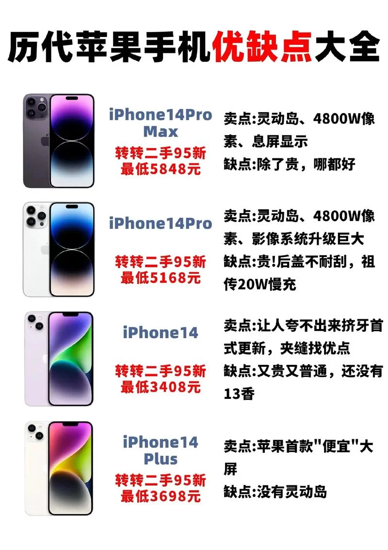 苹果iOS和安卓系统有何不同？深度解析两大系统优缺点