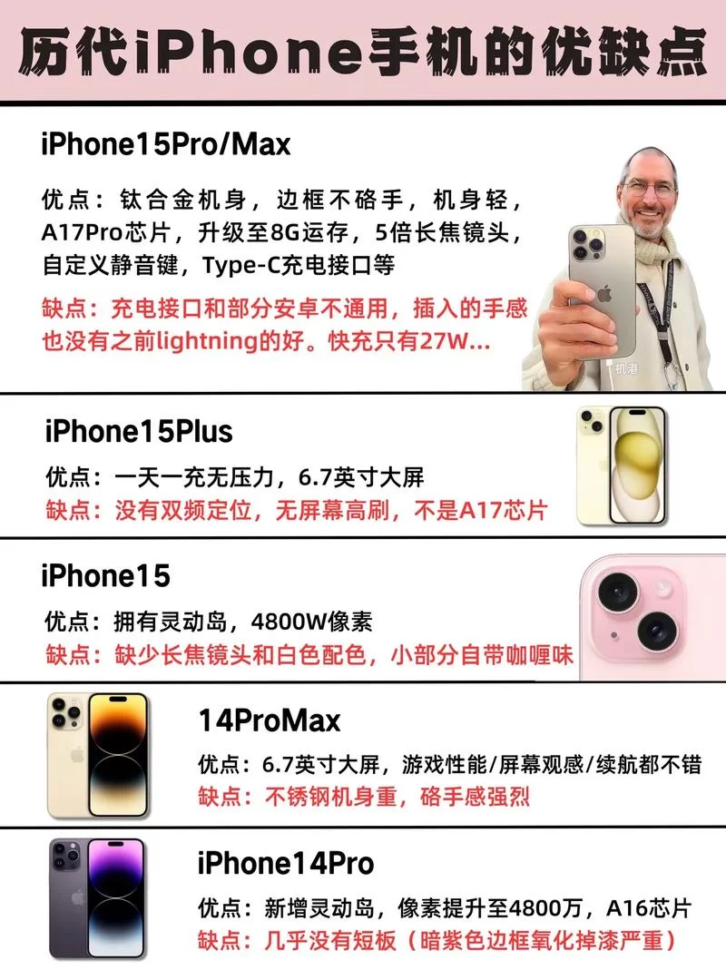 苹果iOS和安卓系统有何不同？深度解析两大系统优缺点