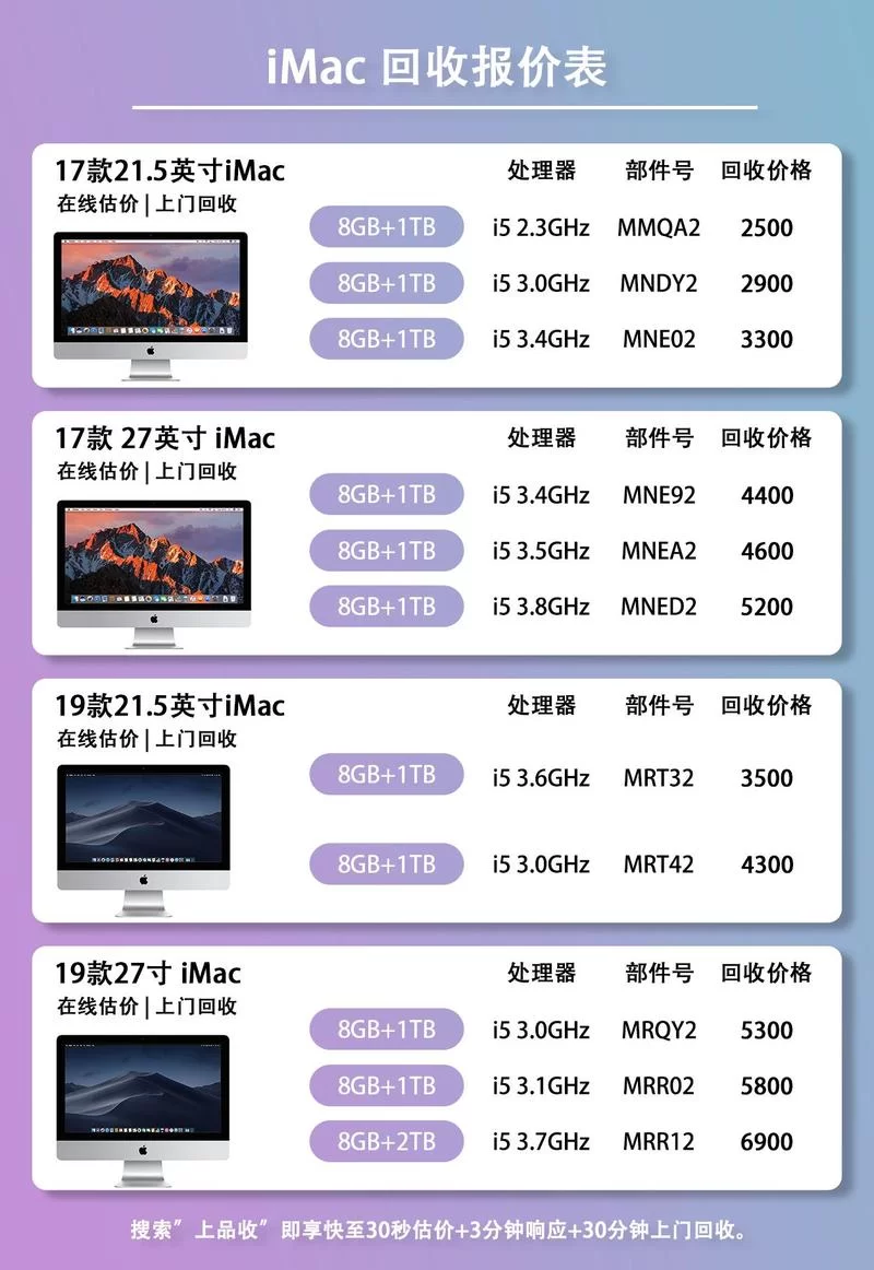 苹果一体机外观设计与性能全面解析