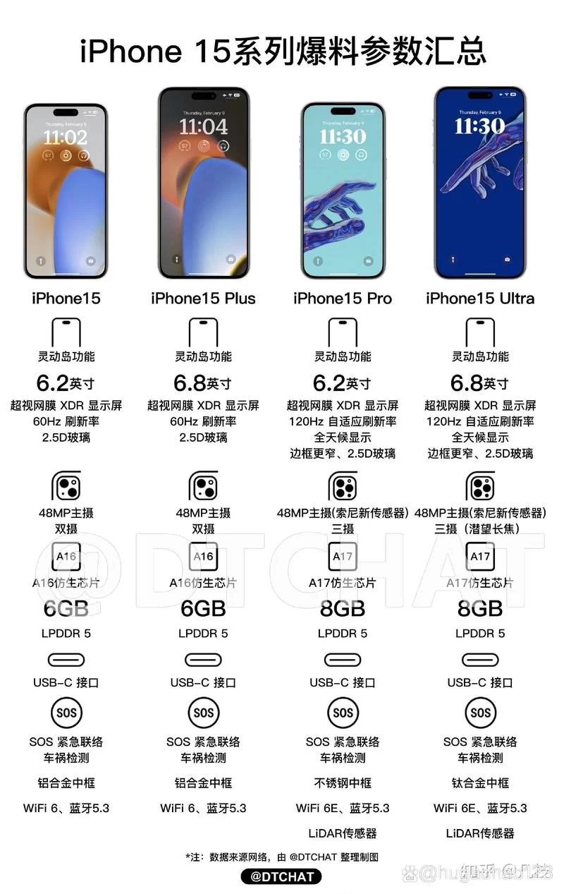苹果一体机外观设计与性能全面解析