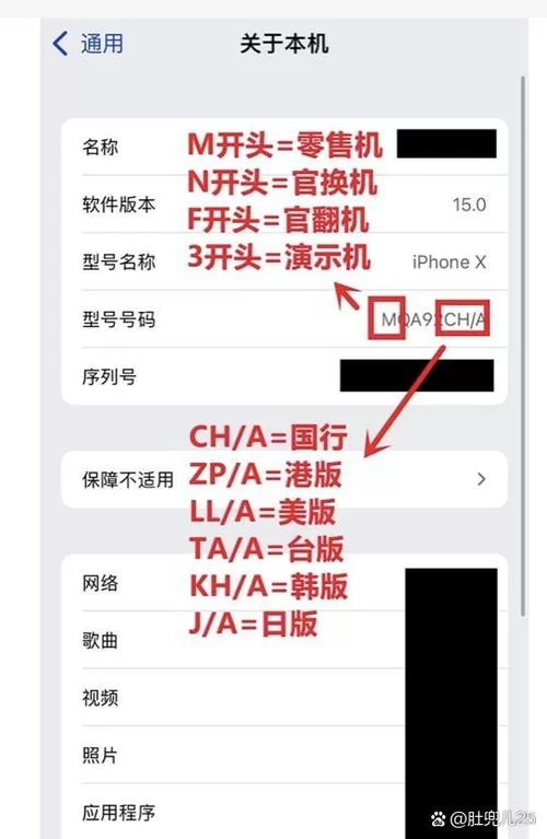 苹果序列号官方查询网站：轻松查保修，辨真伪