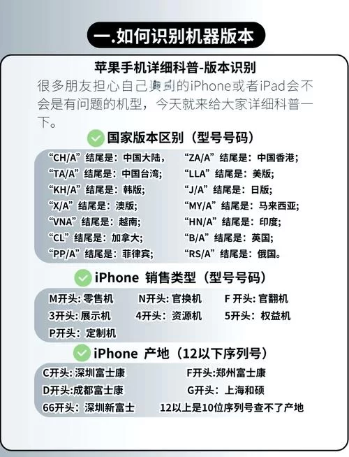 苹果序列号官方查询网站：轻松查保修，辨真伪