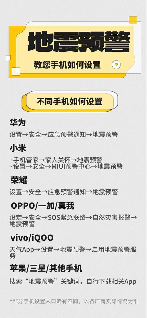 苹果手机没有地震预警怎么办？教你轻松开启地震预警功能