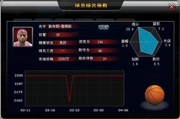 范特西篮球：网页游戏和手游哪个更适合你？