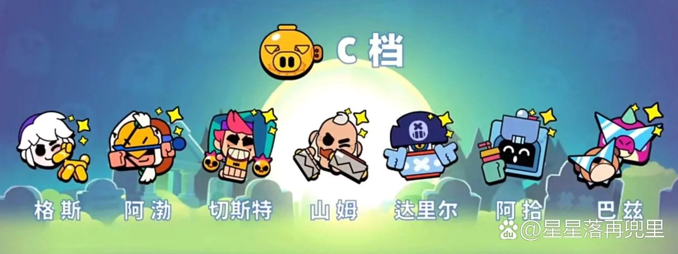 荒野乱斗英雄升级攻略：能量消耗一览