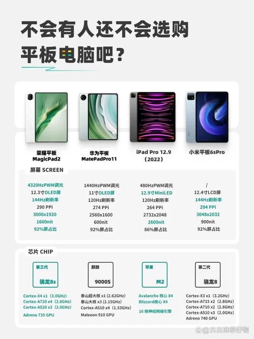 荣耀平板2价格及配置：性价比高吗？