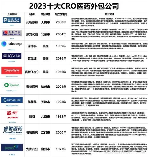 药品包装上的0TC标识是什么意思？一看就明白