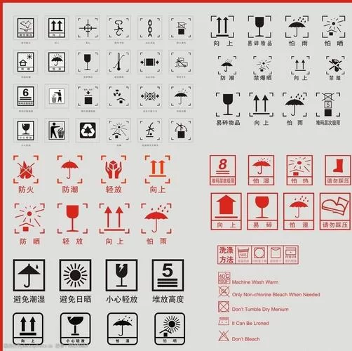 药品包装上的0TC标识是什么意思？一看就明白