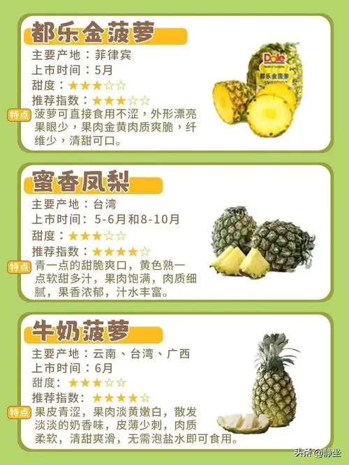 菠萝属性知多少?吃菠萝的禁忌和好处 菠萝属性知多少?吃菠萝的禁忌和好处