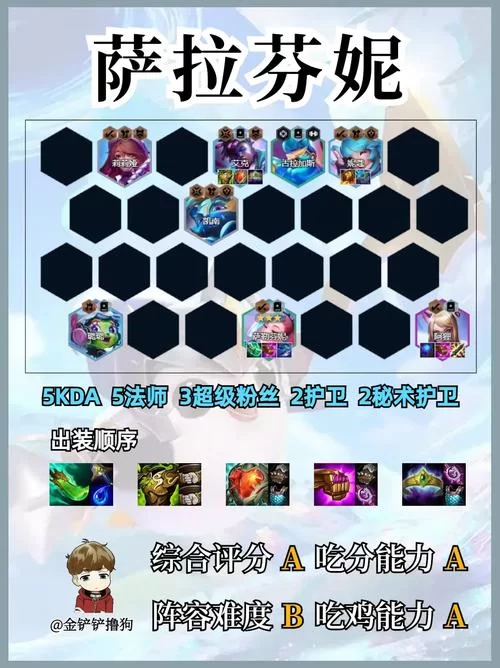 萨拉芬妮符文出装推荐：提升游戏胜率
