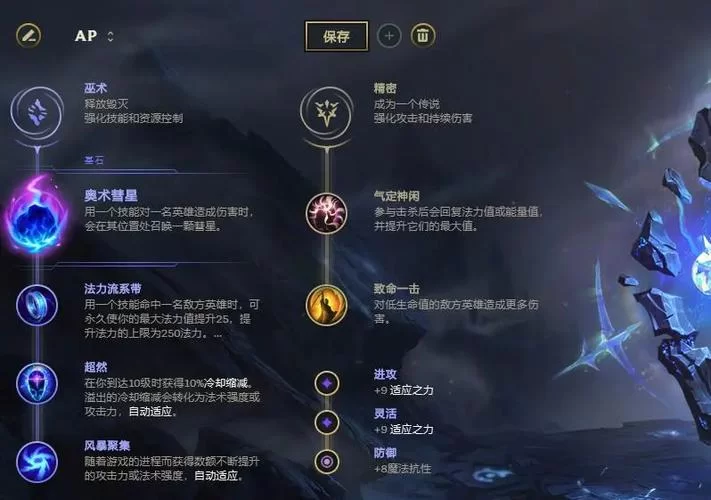 萨拉芬妮符文出装推荐：提升游戏胜率