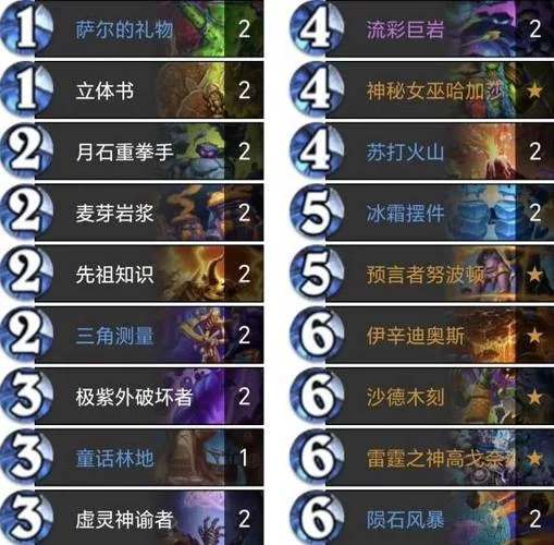 萨满卡组代码分享：最新强力卡组代码大全