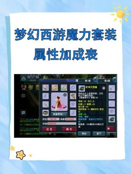 葫芦宝贝套装效果详解：提升魔力属性及变身效果