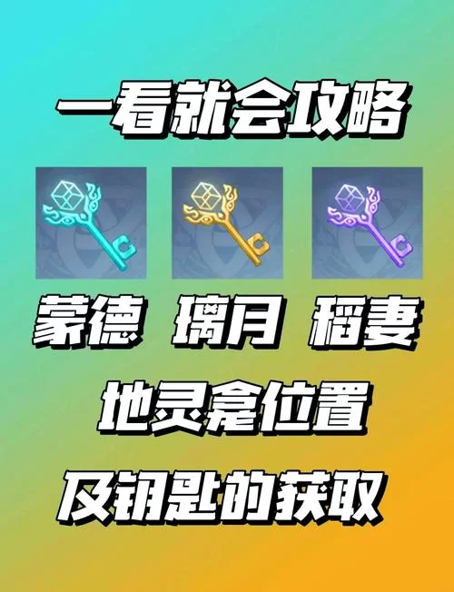 蒙德地灵龛都在哪？超详细位置图文指南