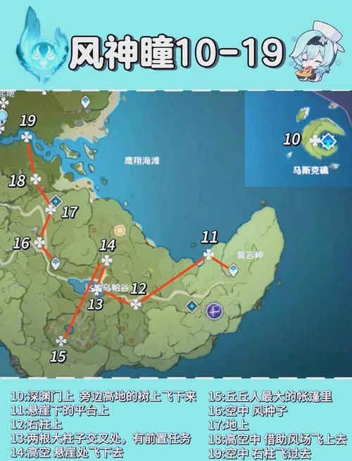 蒙德风神瞳位置大全：快速收集风神瞳技巧分享