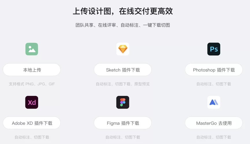 蓝湖PS插件：设计师和工程师的效率利器！