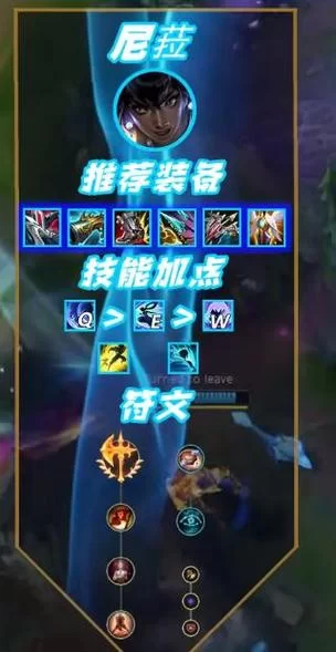 薄暮法袍属性详解：坦克必备的神话装备