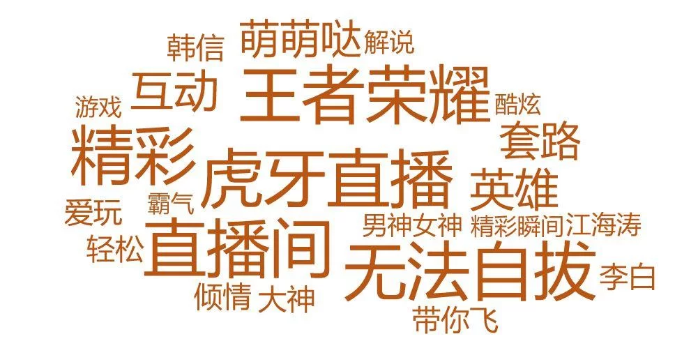 虎牙楚河微博最新动态：停播后如何与粉丝互动？