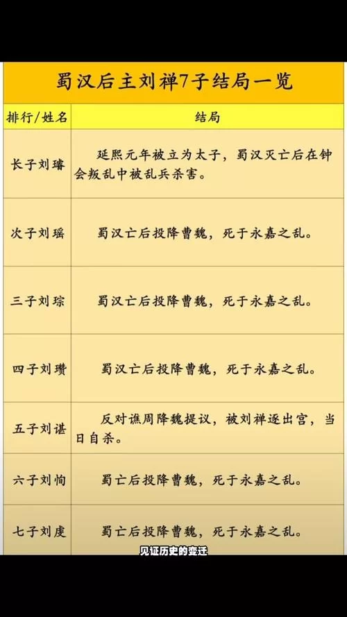 蜀汉宏图：百位武将集结，开启你的三国征程