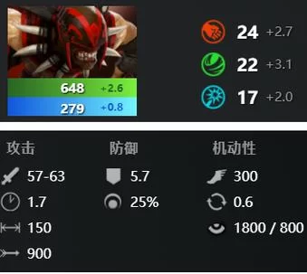 血魔最强出装方案：快速发育，团战收割，制胜秘诀