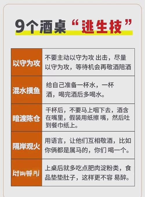 行酒令怎么玩？从入门到精通，各种酒令玩法一网打尽