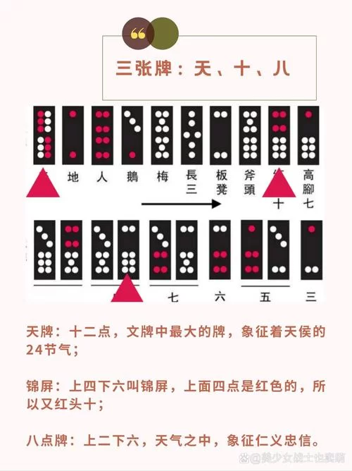 行酒令怎么玩？从入门到精通，各种酒令玩法一网打尽