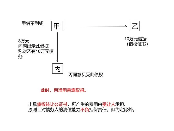补正是什么意思？法律、行政、文字上的区别