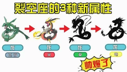 裂空座配招详解：最强输出阵容推荐