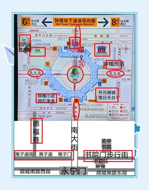 西安钟楼怎么玩？攻略大全：交通、门票、拍照点全都有！