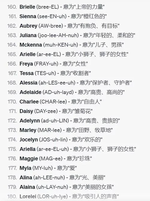 西方女生名Simone：含义、读音及文化内涵深度解读